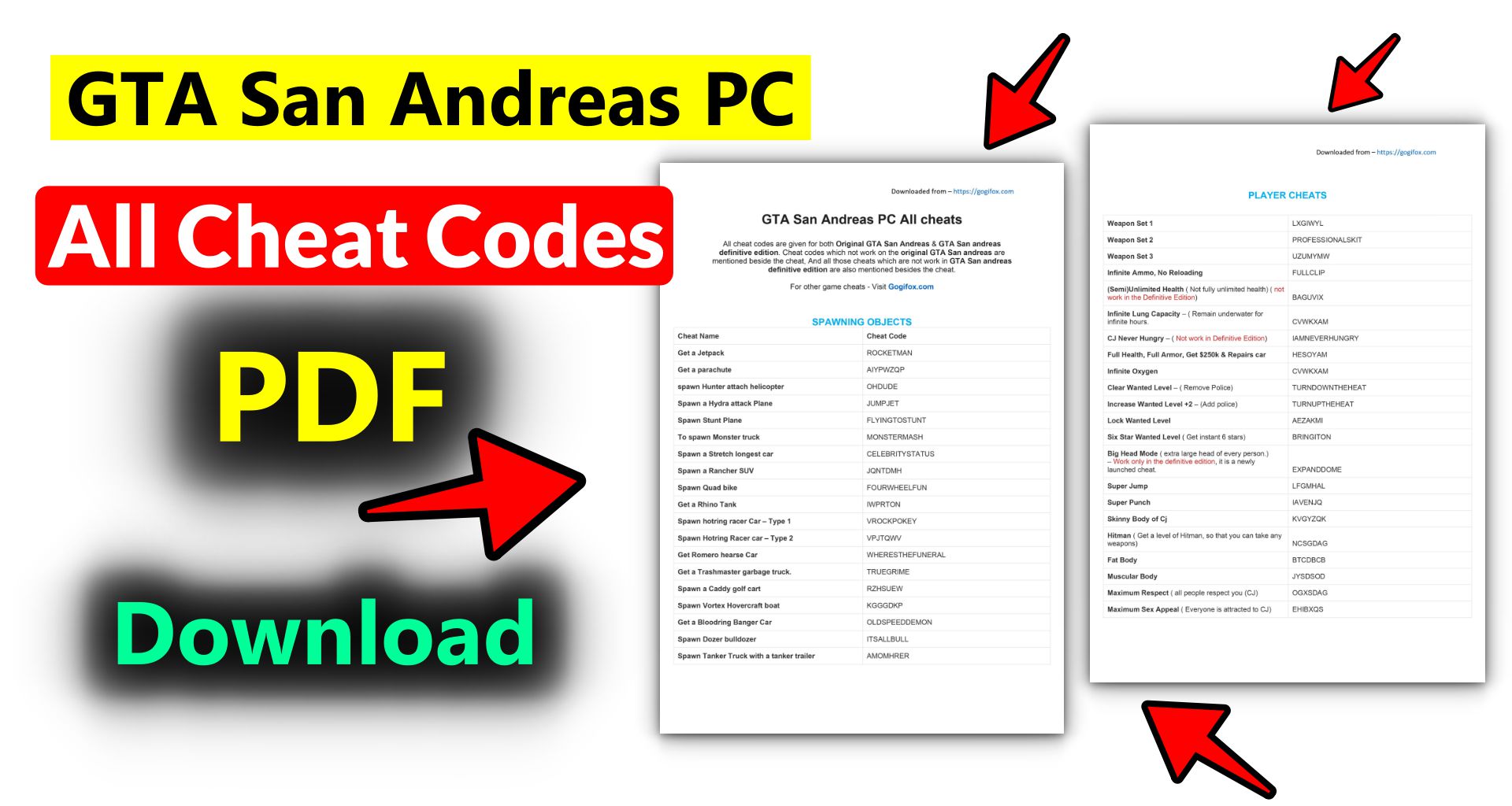 GTA San Andreas PC all Cheat Codes PDF download