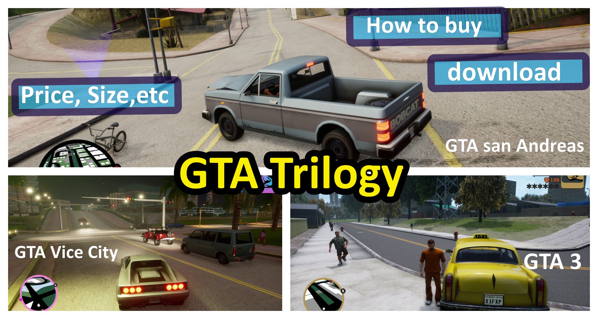 GTA Trilogy Definitive Edition How to buy & download, Price, Size, etc