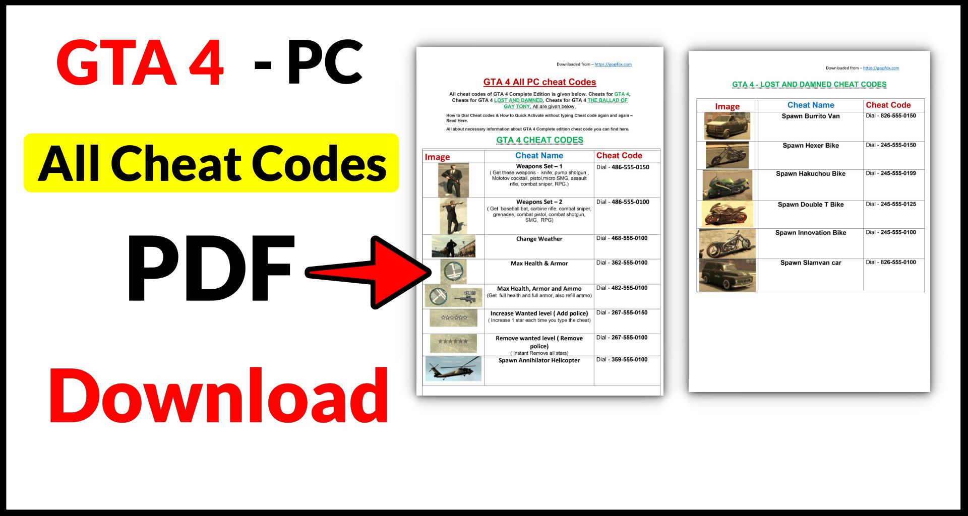 GTA 4 PC All cheat codes - Full list PDF file Download