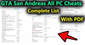 GTA San Andreas All PC Cheats - for Original & Definitive edition